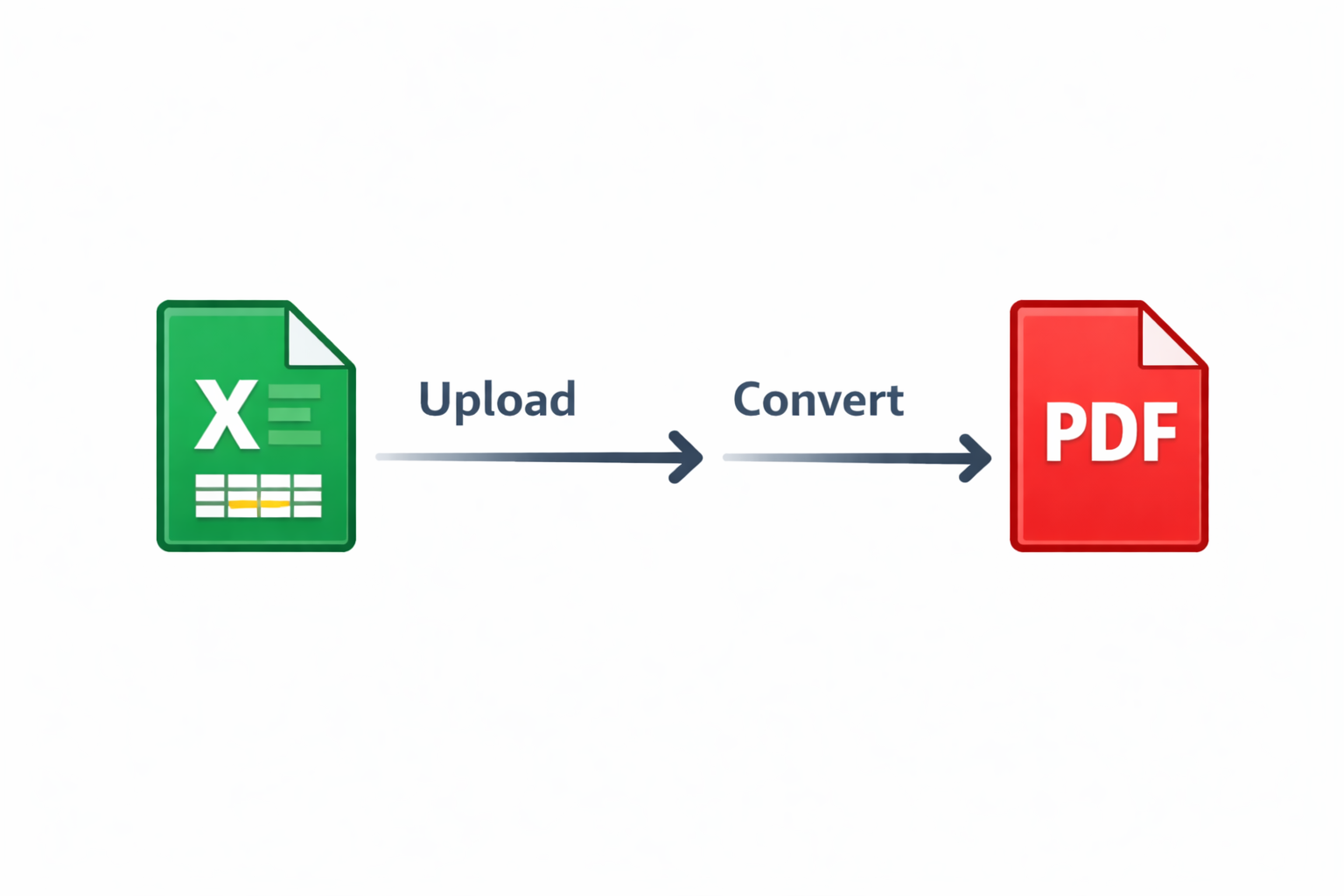 Excel to PDF conversion process - upload, convert, download