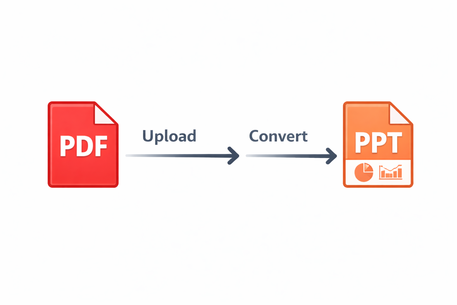 PDF转PowerPoint转换流程 - 上传PDF、转换为可编辑幻灯片、下载PPTX